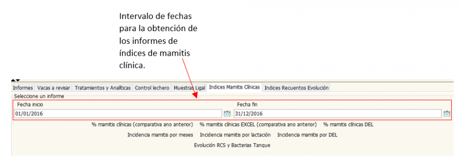 informes_cl_pestana_indices_mamitis_clinica_anotado.png